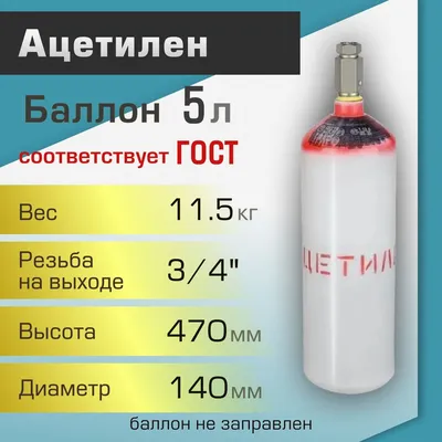 Зависимость давления ацетилена от температуры