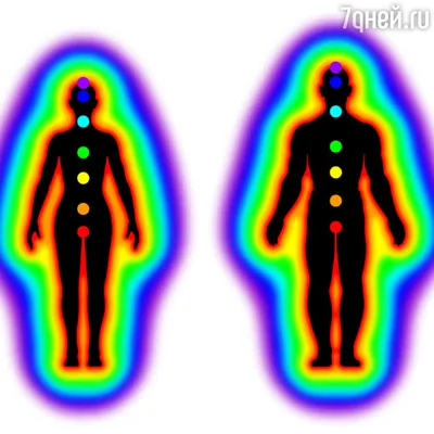 Что такое аура человека и как она влияет на окружающих? | ОТ РОЖДЕНИЯ ДО  СМЕРТИ | Дзен