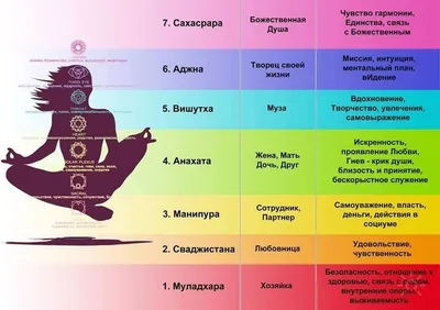 Описан способ, позволяющий увидеть свою ауру - МК