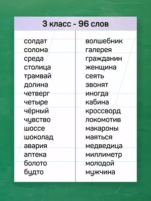 Иллюстрация 3 из 20 для Запоминаем словарные слова и правила. Для начальной  школы - Анна Круглова |