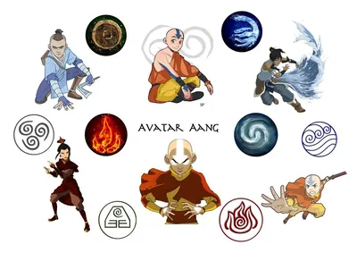 Аватар: Легенда об Аанге / Avatar: The Last Airbender -  каталог  фильмов, смотреть онлайн