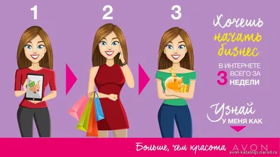 AVON Новороссийск