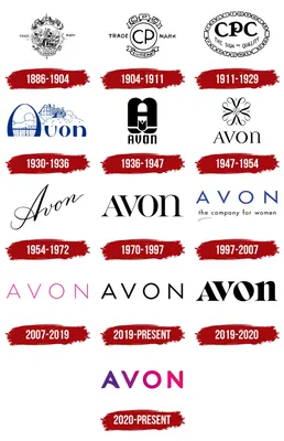 Avon картинки