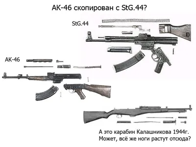 АКС-74У — Википедия