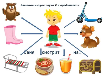 Автоматизация звука [C]. Доббль | Мио логопед Кристина Борисова | Дзен