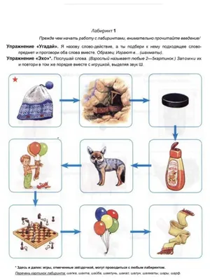 Автоматизация звука ш картинки