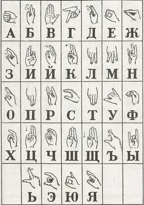 дактиль алфавит глухонемых: 7 тыс изображений найдено в Яндекс.Картинках в  2021 г | Медицинские цитат… | Медицинские цитаты, Изучать язык жестов,  Слова языка жестов