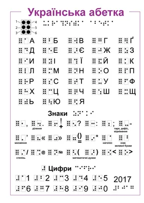 Украинская азбука для незрячих (шрифт Брайля) - РЦБУ