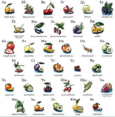 Карточки алфавит английский, фрукты, орехи, ягоды