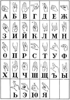 2. Кто первый? Немного истории [1991 Зайцева Г.Л. - Дактилология. Жестовая  речь]