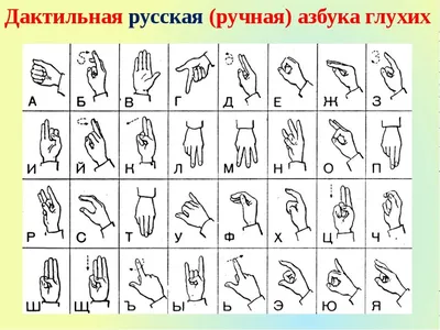 Язык жестов необходимо знать каждому | Бескомпромиссный | Дзен