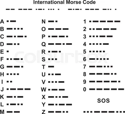 История, значения и правила использования Азбуки Морзе СОС: секретный код,  спасающий жизни. | Поход лайфхак | Дзен