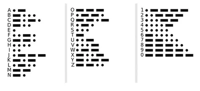 Азбуку Морзе разработал не только Морзе