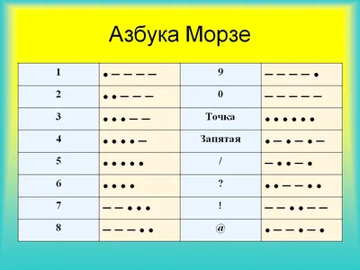 Азбука Морзе. Цифры и знаки препинания (Переводчики Компании Мэсилома) /  Проза.ру