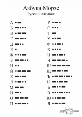 Азбука морзе картинки