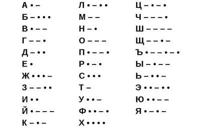 Азбука Морзе: русский алфавит - ПринтМания