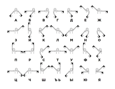 Чем занять ребенка на каникулах? Азбука Морзе и флажковый семафор.  Настольные игры