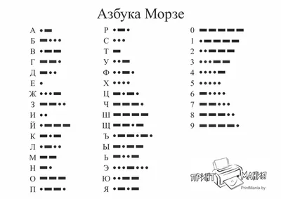 Что такое азбука Морзе и для чего она нужна? | Инфографика | Аргументы и  Факты