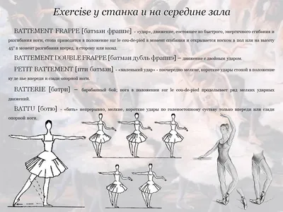 Словарь балетных терминов | Театр Детства