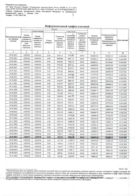 Адвокаты «Русского стандарта» отвергли возможность взыскать 49% банка — РБК