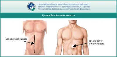 Свадебный букет невесты Белая классика | доставка по Москве и области