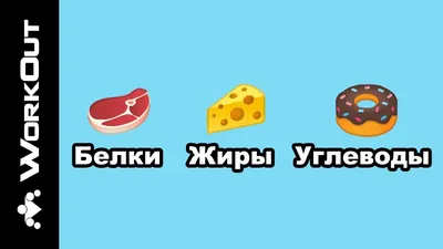 Витамины,белки,жиры,углеводы...