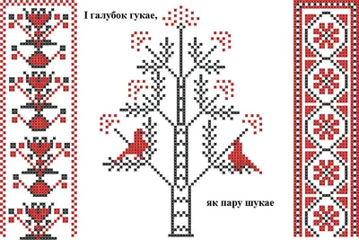 Разнообразие Белорусского орнамента и его значение. Детский сад №6 г.п.  Корма