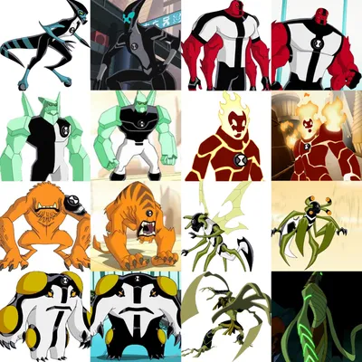 Wondering Ben 10,000 Or Gwen 10 Show Or Albedo Spinoff | Ben 10 Amino