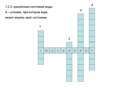 Работа — Берегите воду, автор Машкина Варвара Александровна