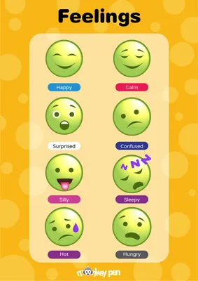 Emoji Vector Art, Icons, and Graphics for Free Download