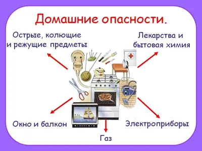 Основные правила безопасности детей дома — Горловка