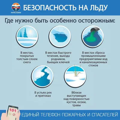 Меры безопасности на льду весной — МАОУ "СОШ № 155 г. Челябинска"
