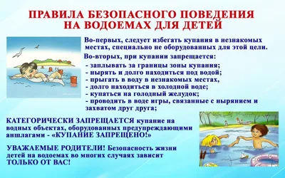 Безопасность на воде — ГБОУ СОШ № 10 г. Сызрани