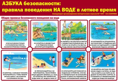 Безопасность на воде © Тростенецкая СШ