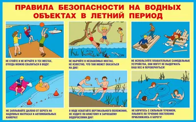 Информационный стенд "Безопасность на воде летом" (ID#170862404), цена: 39  руб., купить на 