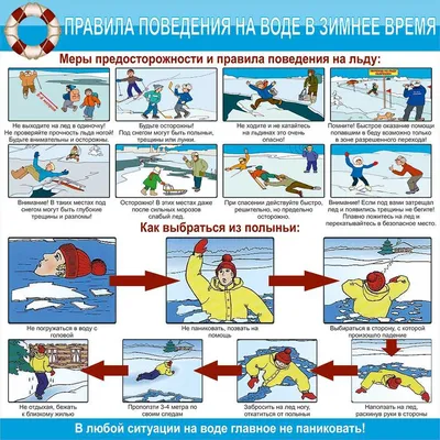 Безопасность зимой © Комитет по образованию Мингорисполкома