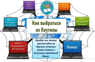 Чем и кем опасен интернет? В Щербиновском районе проводится краевая  социально-значимая акция «Безопасный интернет» | Щербиновский курьер