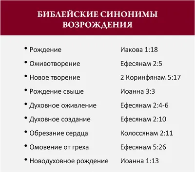 БИБЛЕЙСКИЕ КАРТИНКИ ИЛИ ЧТО ТАКОЕ (БОЖЬЯ БЛАГОДАТЬ) - текст после 30  катинок. | Валерий Сорокин | Дзен