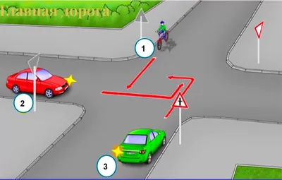 Тест: Самые сложные билеты ПДД, связанные с перекрестками. Проверь себя. |  Главная дорога | Дзен