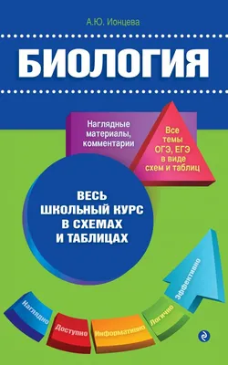 Молекулярная биология в схемах и таблицах. Рослый И. (10043689) - Купить по  цене от  руб. | Интернет магазин 