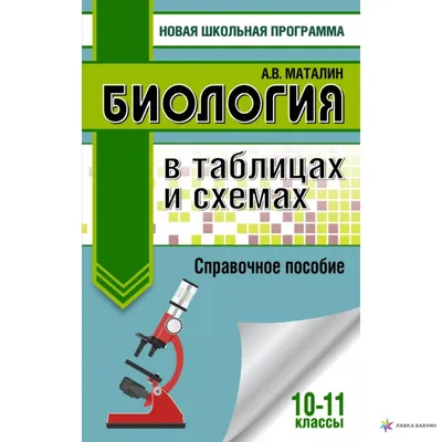 ОГЭ. Биология. Полный курс в таблицах и схемах для подготовки к ОГЭ.  Маталин А.В. - купить книгу с доставкой | Майшоп