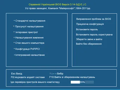 Language - язык интерфейса BIOS - Настройка BIOS