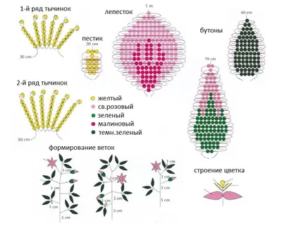 Новогодний Шар - Бесплатная Схема для Бисера Бисероплетение