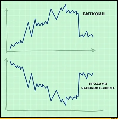 Сувенирная монета "Биткоин" (Bitcoin) купить по цене 109 ₽ в  интернет-магазине KazanExpress