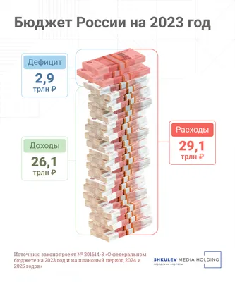 ᐉ Копилка Семейный Бюджет 22х17х9 см (01254)