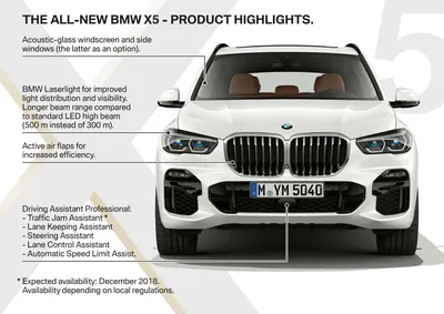 2024 BMW X5 M: Review, Trims, Specs, Price, New Interior Features, Exterior  Design, and Specifications | CarBuzz