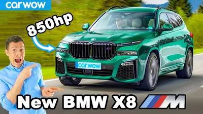 BMW X8 Gets The Go Ahead For Production