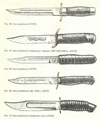 Боевые ножи спецназа