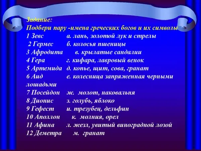 Результаты исследовательской деятельности группы "Культурологи" в проекте  мифы и театр Древней Греции — НГПУ им. К.Минина