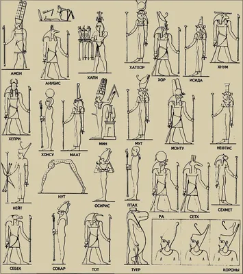 Фильм "Боги Египта" | Древние боги и герои